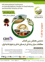 Poster of Sixth International Conference on Interdisciplinary Studies in Iranian Food Industry and Nutrition Sciences