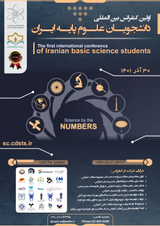 Poster of The first international conference of Iranian basic science students