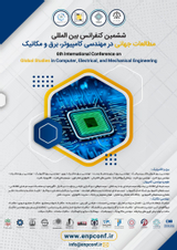 Poster of The 6th International Conference on Global Studies in Computer, Electrical, and Mechanical Engineering
