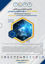 Poster of The 6th International Conference on Global Studies in Technology and Engineering Sciences