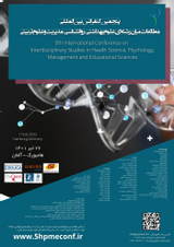 Poster of Fifth International Conference on Interdisciplinary Studies in Health Sciences, Psychology, Management and Educational Sciences