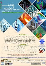 Poster of Fourth National Conference on Materials Engineering, Chemical Engineering and Industrial Safety