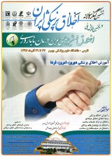 Poster of 6th Annual Iranian Medical Ethics Congress