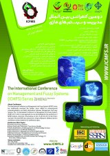 Poster of Second National Management Conference and Fuzzy Systems