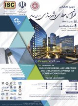 Poster of The 2nd International Conference on Civil, Architectural and Urban Planning in Contemporary Iran