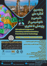 Poster of 5th national Congress of Chemistry and Nanochemistry from Research to Technology