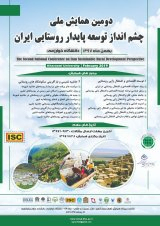 Poster of The Second National Conference on Iran Sustainable Rural Development
