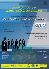 Poster of 2nd International Conference on New Findings In Accounting, Management, Economics and Banking