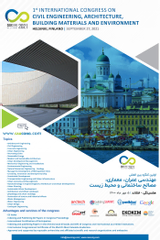 Poster of The first international congress of civil engineering, architecture, building materials and environment