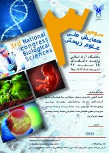 Poster of Third National Conference on Life Sciences