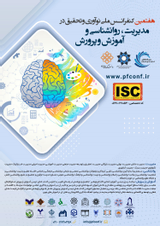 Poster of The 7th National Conference on Innovation and Research in Management, Psychology and Education