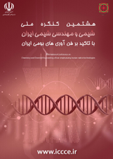Poster of 8th National Conference on Chemistry and Chemical Engineering of Iran emphasizing Iranian native technologies