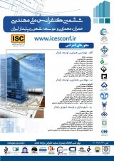 Poster of 6th National Conference on Civil Engineering, Architecture and Sustainable Urban Development of Iran