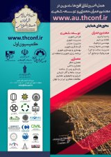 Poster of International Conference on Modern Horizons in Civil Engineering, Architecture and Urban Development