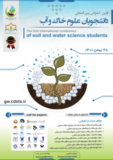 Poster of The first international conference of soil and water science students