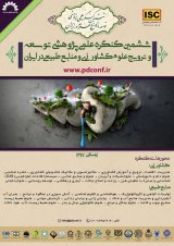 Poster of The 6th Scientific Congress on the Development and Promotion of Agricultural Sciences and Natural Resources in Iran