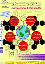 Poster of Second Scientific Research Conference on Applied Research in Iranian Science and Technology
