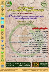Poster of Third National Conference on Drought Effects and Management Tools