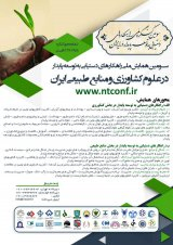 Poster of Third National Conference on Sustainable Development Strategies in Iran