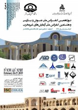 Poster of The 19th National Conference on Welding and Inspection and the 8th National Conference on Nondestructive Testing