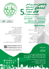 Poster of The fifth international conference of new ideas in architecture, urban planning, geography and sustainable environment
