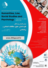 Poster of The third international conference of humanities, law, social studies and psychology