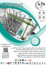 Poster of Second International Conference on Building Information Modeling