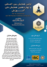 Poster of The 1st International and 14th National Conference on Education