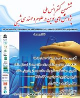 Poster of The 6th National Conference on New Research in Chemical Science and Engineering