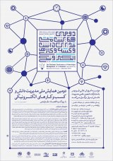 Poster of Second National Conference on Management, Accounting and E-Business with a Resilience Economics Approach
